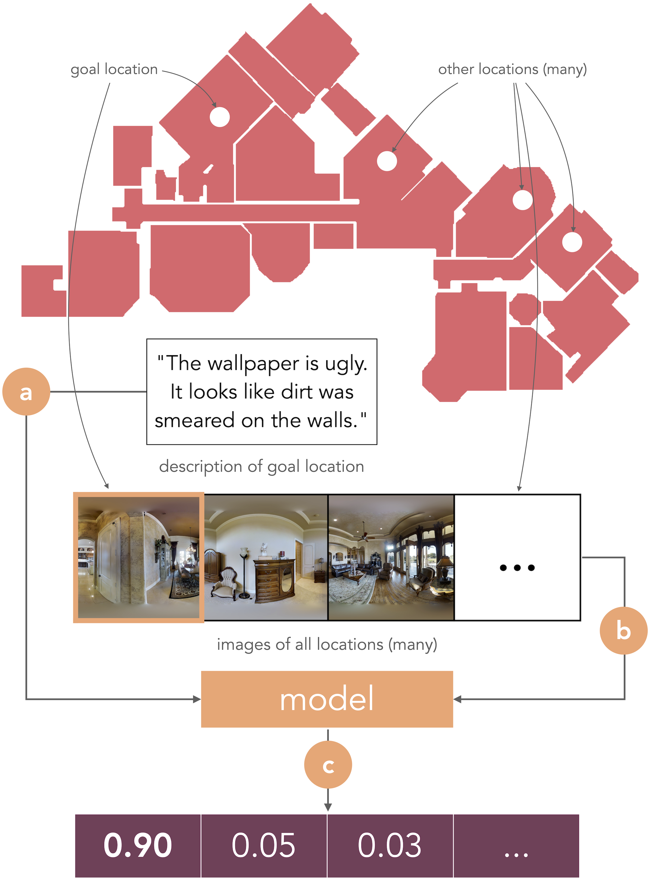 The overview diagram for the 'Wallpaper' project.